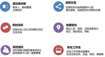 震有科技推出nuchat牛信移動(dòng)應(yīng)急單兵系統(tǒng)，打造信息及時(shí)交互新范式