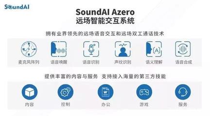 聲智科技宣布完成2億B輪融資，毅達(dá)資本領(lǐng)投、峰瑞等跟投，助力信息及時(shí)交互服務(wù)新突破