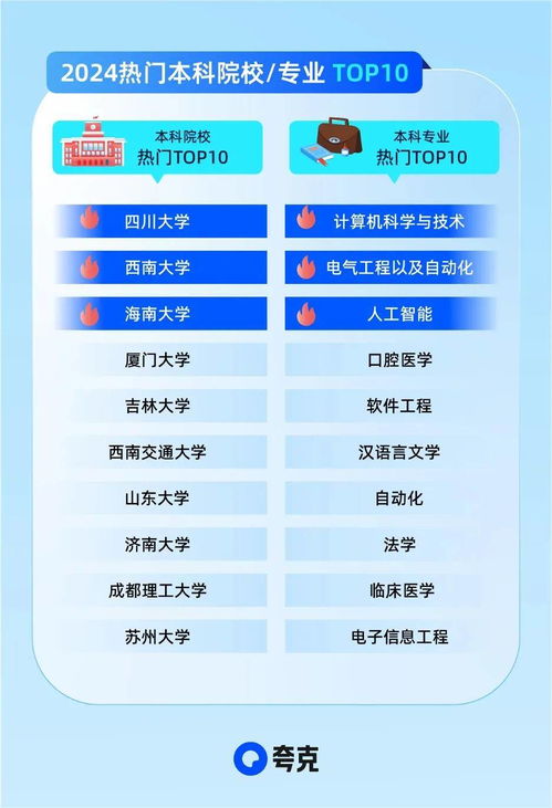 從高效搜尋到智慧選擇 AI搜索給1342萬(wàn)考生帶來(lái)的填報(bào)志愿之變