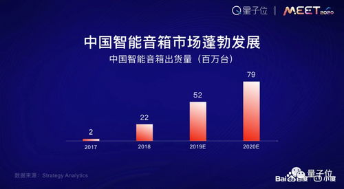 無(wú)界交互 AI正在蠶食產(chǎn)品邊界，打通移動(dòng)互聯(lián)網(wǎng)的最后一公里
