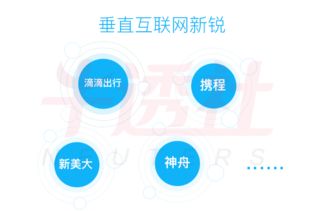 2017中國(guó)企業(yè)服務(wù)云圖2.0 信息及時(shí)交互服務(wù)的新紀(jì)元
